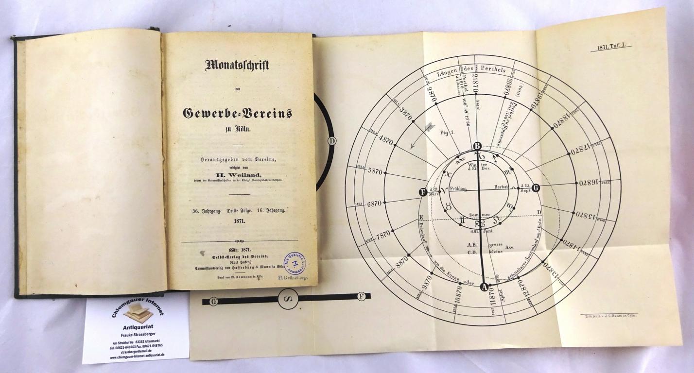 Weiland, H.:  Monatsschrift des Gewerbe-Vereins zu Kln. 36. Jahrgang, 3. Folge. 16. Jahrgang 1871. 