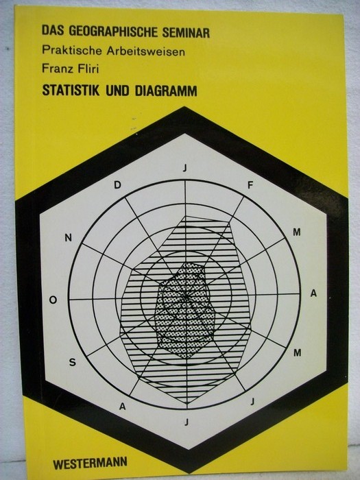 Fliri, Franz:  Statistik und Diagramm. 
