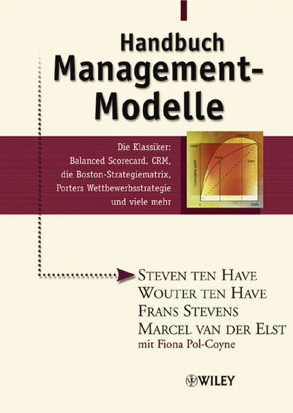 Handbuch Management-Modelle : Die Klassiker: Balanced scorecard, CRM, die Boston-Strategiematrix, Porters Wettbewerbsstrategie und viele mehr. Dt. von Friedrich Mader