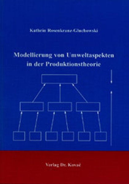 Rosenkranz-Gluchowski, Kathrin:  Modellierung von Umweltaspekten in der Produktionstheorie. (=Schriftenreihe innovative betriebswirtschaftliche Forschung und Praxis ; Bd. 116). 