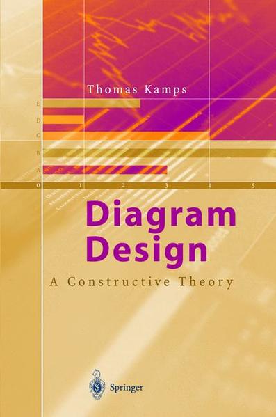 Kamps, Thomas:  Diagramm design : a constructive theory. 