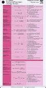 Expresso Biochemie/Physiologie: wichtige Formeln