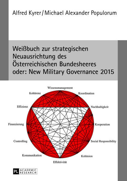 Weißbuch zur strategischen Neuausrichtung des Österreichischen Bundesheeres- oder: New Military Governance 2015 - Kyrer, Alfred und Michael Alexander Populorum