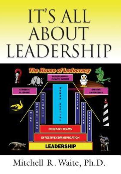 IT`S ALL ABOUT LEADERSHIP - Waite Mitchell, R.