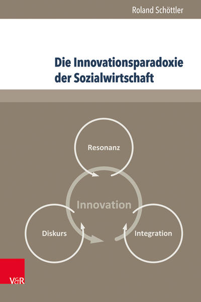 Die Innovationsparadoxie der Sozialwirtschaft Rekonstruktion eines multirationalen Innovationsprozesses in einem diakonischen Unternehmen - Schöttler, Roland