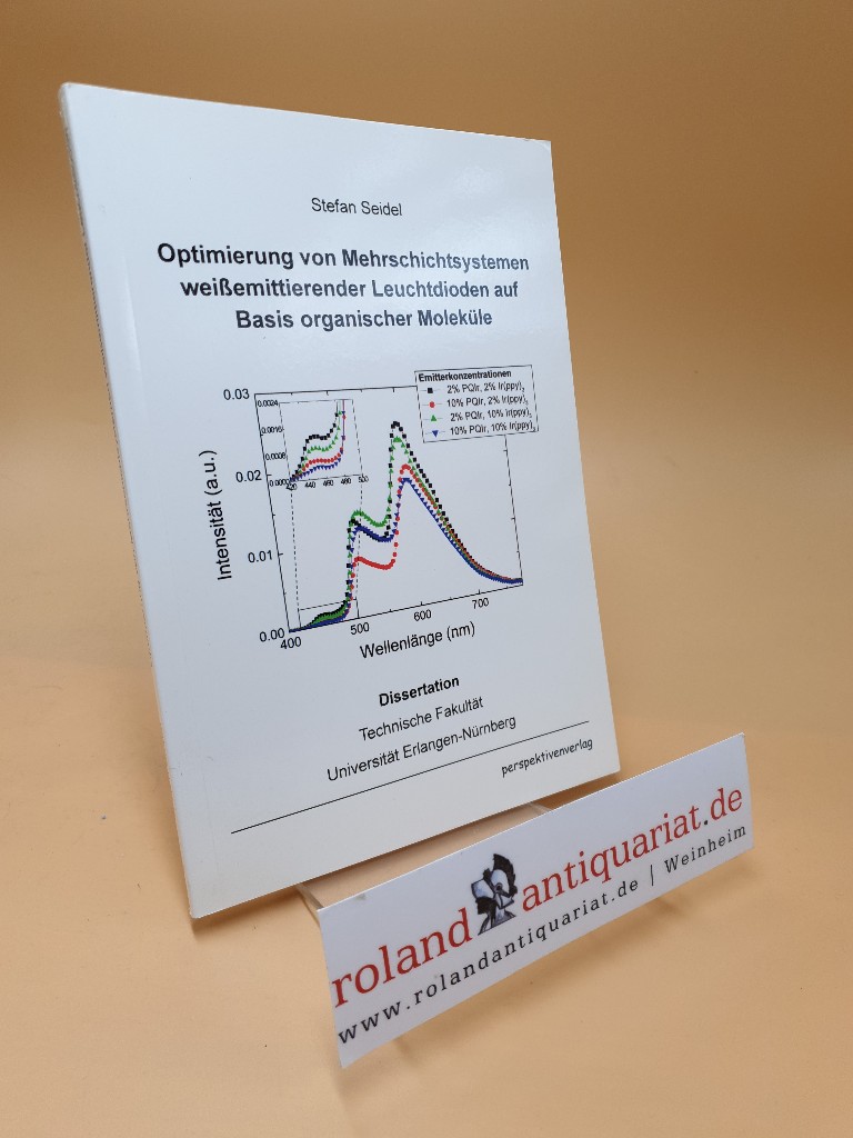 Optimierung von Mehrschichtsystemen weißemittierender Leuchtdioden auf Basis organischer Moleküle - Seidel, Stefan
